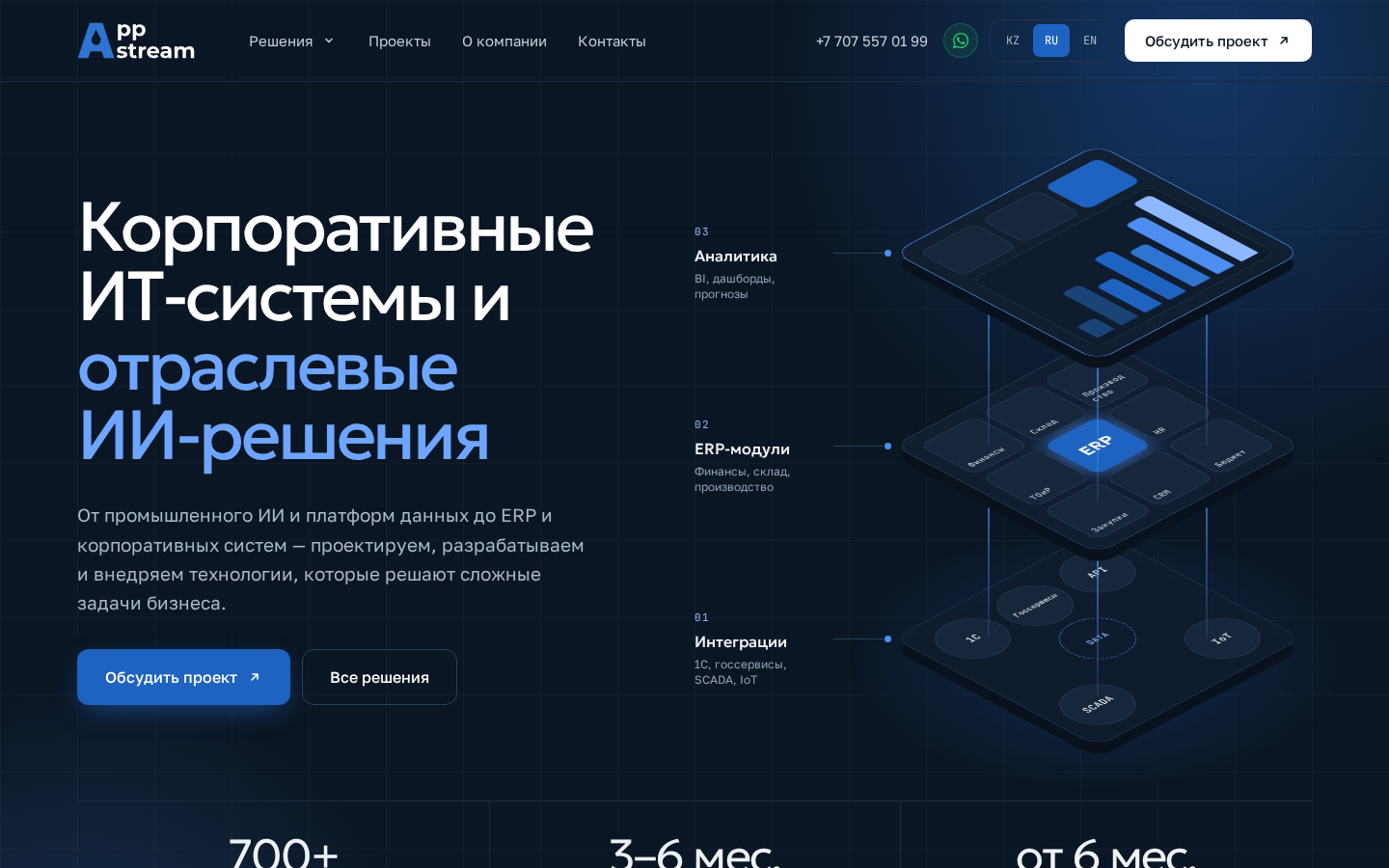 AppStream